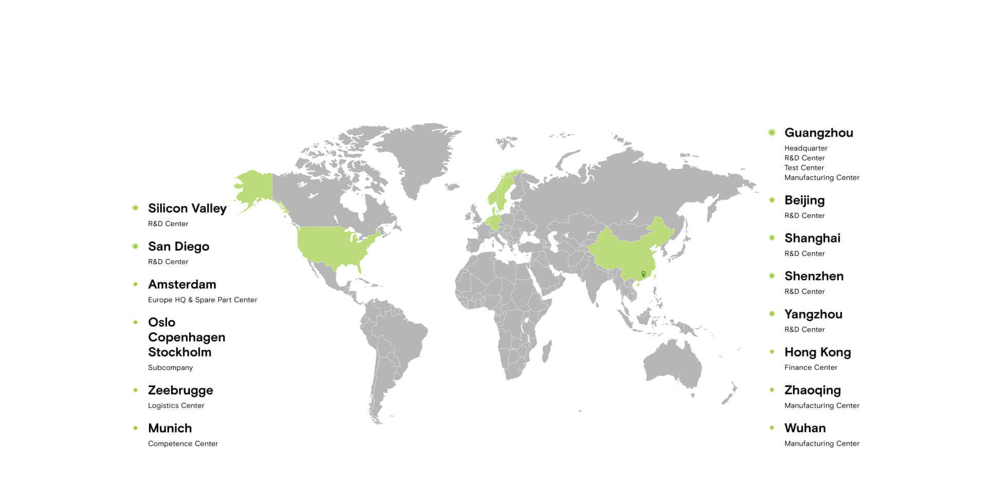 XPENG global footprint and talent base